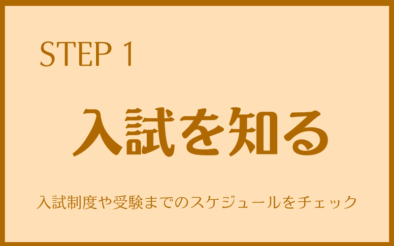「入試を知る」神奈川 高校入試の仕組みとスケジュール|制度・倍率の基礎知識